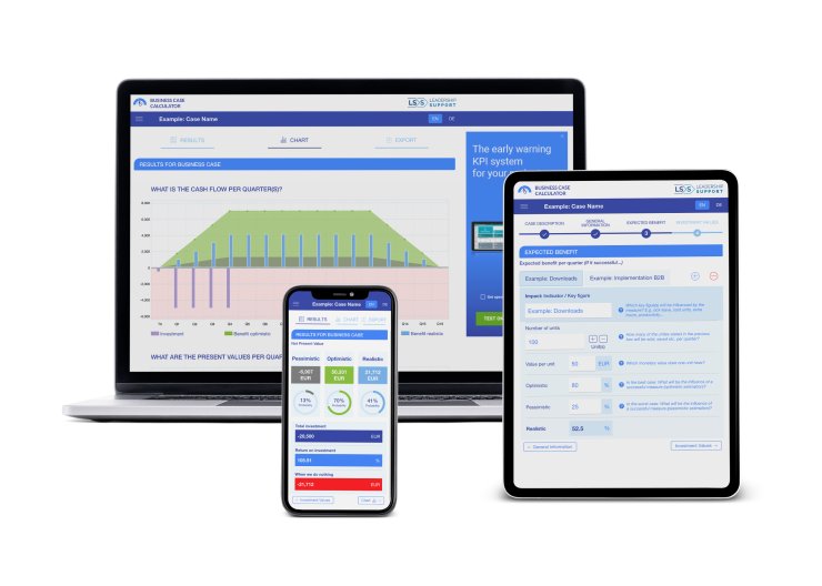 Der Business Case Calculator für den